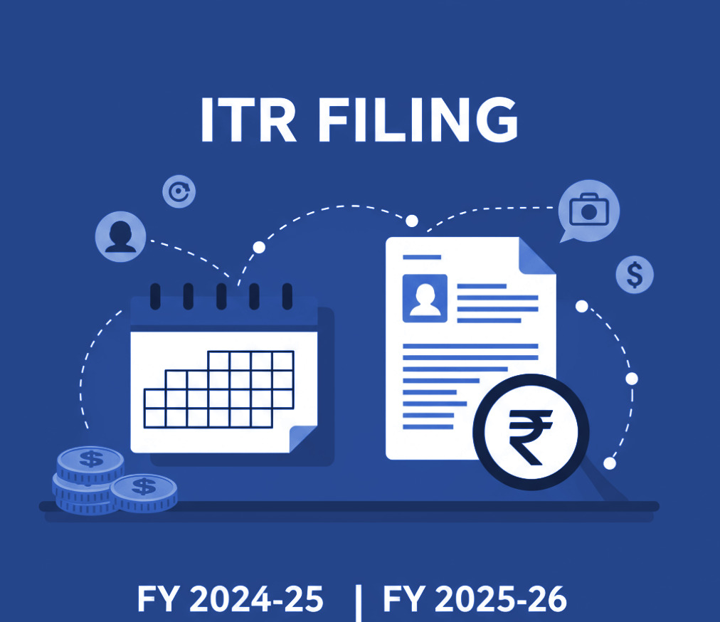 Income Tax Slabs for Individuals in India